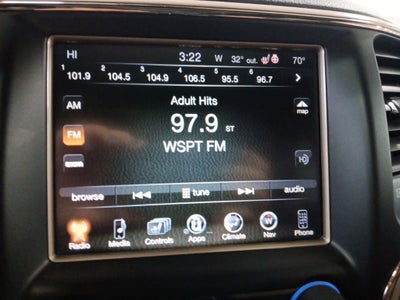 2015 Jeep Grand Cherokee Summit