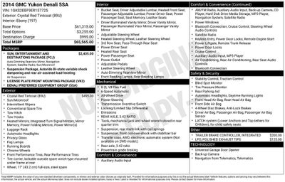 2014 GMC Yukon Denali