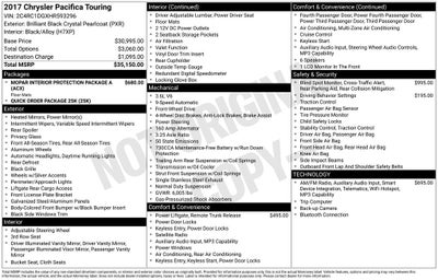 2017 Chrysler Pacifica Touring
