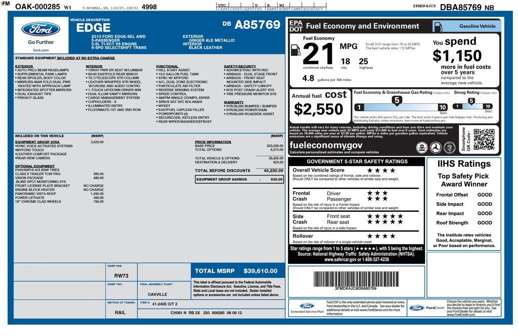 2013 Ford Edge SEL