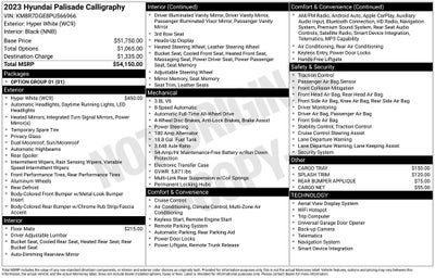 2023 Hyundai Palisade Calligraphy